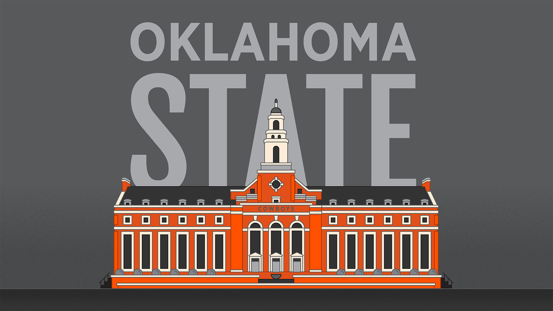 Mobile backgrounds  Oklahoma State University